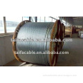 Aluminum Stranded Bare Conductor Aluminum Conductor Steel Reinforced ACSR Cable rabbit dog wolf dingo LYNX